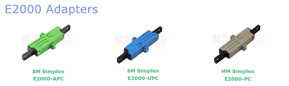 Fiber Optic Adapter 7