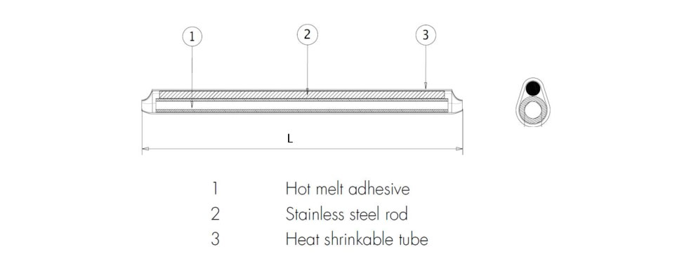 Lengan Gentian Optik Mikro7