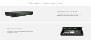1U Rack Mount Type PLC Splitter